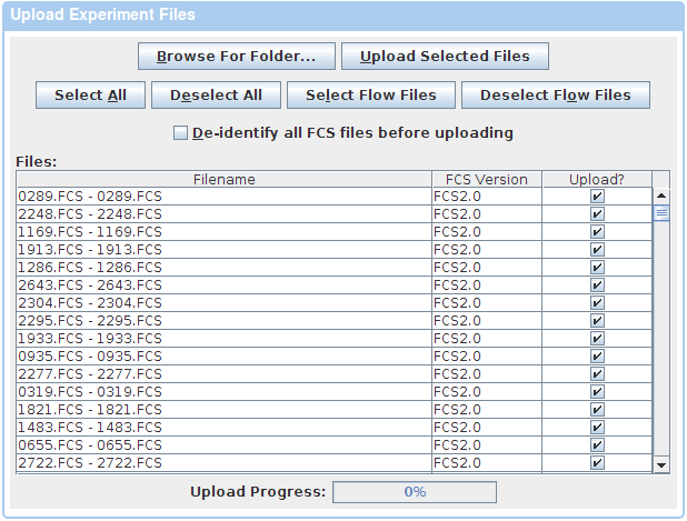 Login to FlowRepository